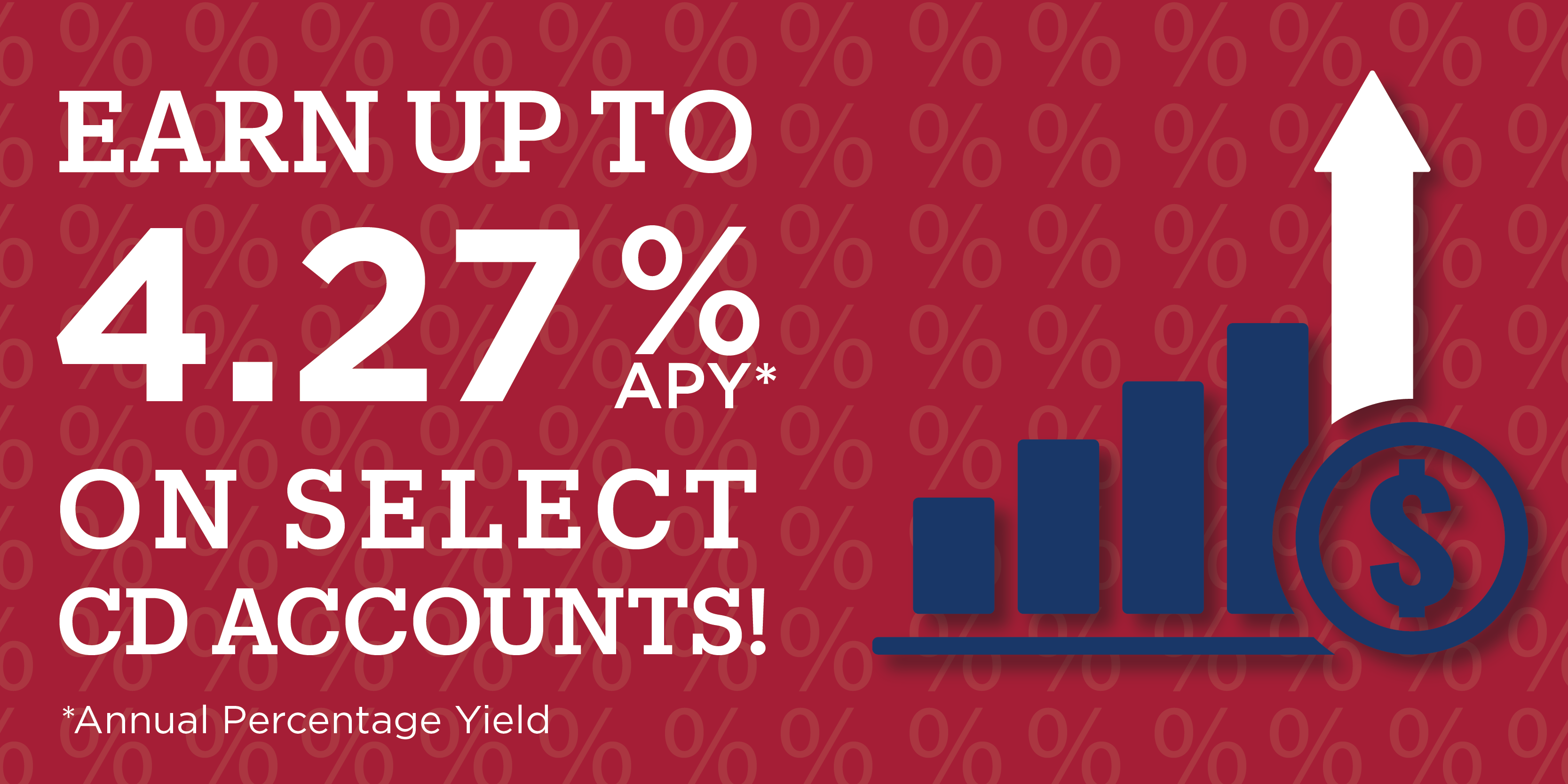 Cd Rates Bmo Harris - ahv6rrn